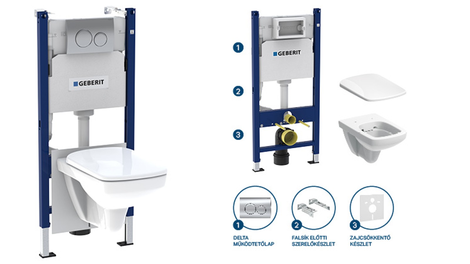 Delta szett Delta20 nyomólappal Delta szett Delta20 nyomólappal