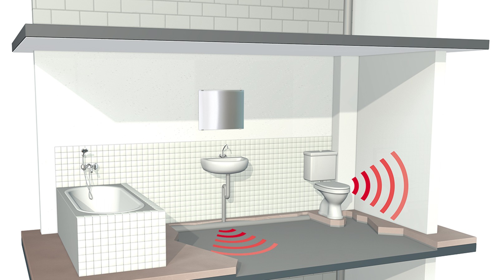 Jellemző zajforrások az épületben Jellemző zajforrások az épületben