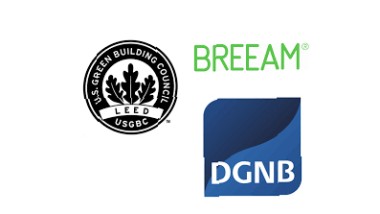 A BREEAM, a LEED és a DGNB a fenntartható építkezés három legfontosabb tanúsítványát jelentik világszerte