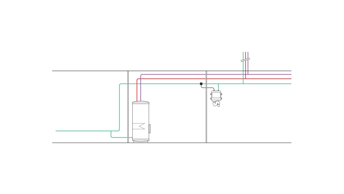 Példa egy hőmérséklet-vezérelt higiéniai öblítőberendezés csővezetékeinek kiépítésére egy házcsatlakozások számára kialakított helyiségben és egy műszaki központban, ahol a helyiség hőmérséklete > 25 °C (© Geberit)