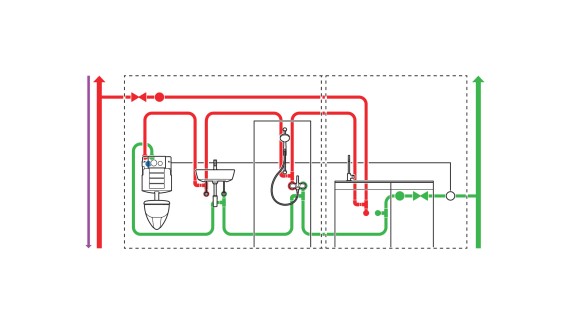 A hurkolt csővezetékrendszer végén lévő higiéniai öblítőberendezés telepítésének ábrázolása (© Geberit)