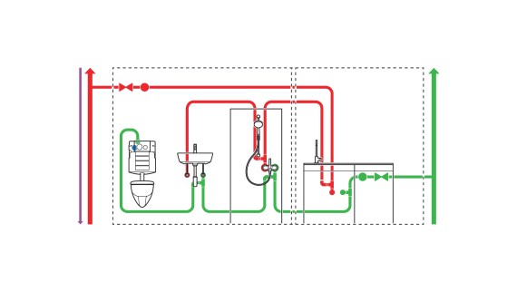 A hurkolt csővezetékrendszer ábrázolása