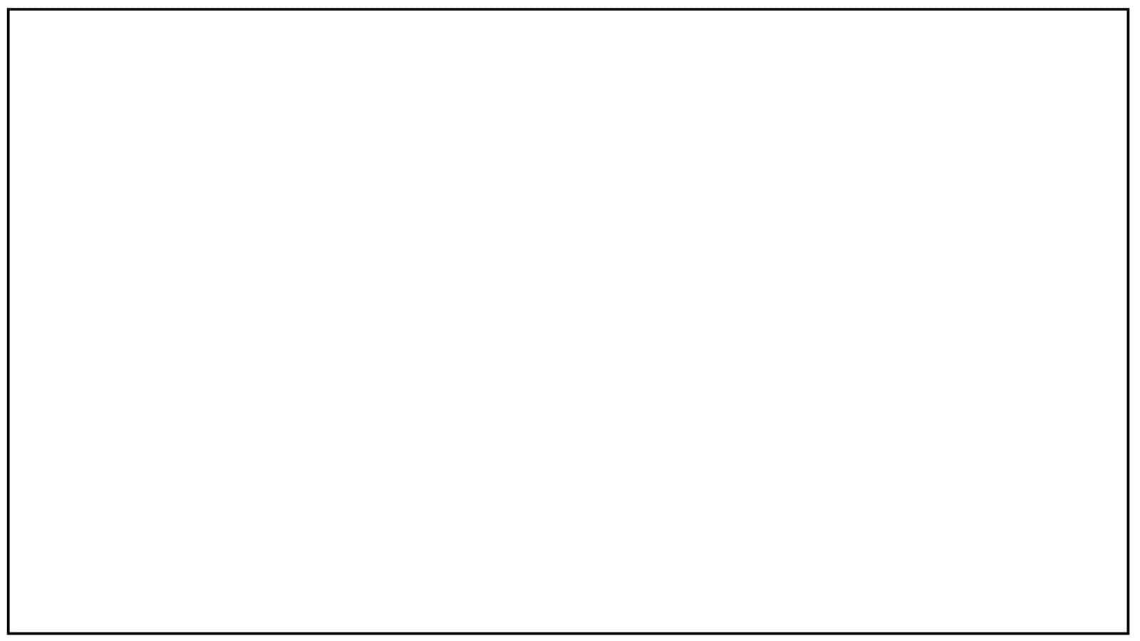 Fehér üveg Monolith előlap Fehér üveg Monolith előlap