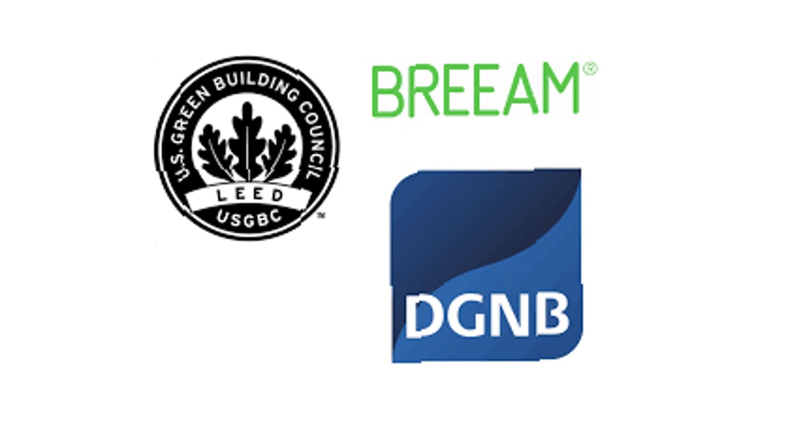 A BREEAM, a LEED és a DGNB a fenntartható építkezés három legfontosabb tanúsítványát jelentik világszerte A BREEAM, a LEED és a DGNB a fenntartható építkezés három legfontosabb tanúsítványát jelentik világszerte